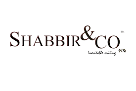 Shabbir Company: Cost-Volume-Profit (CVP) Analysis